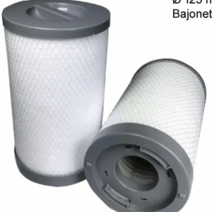 Spafilter Swebad Camlock Bajonett rengöringsfritt spafilter