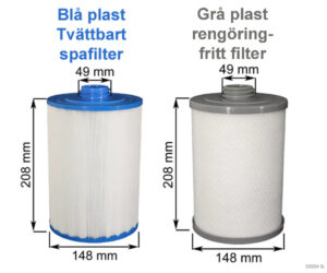 Blå plast är tvättbart spafilter och grå plast är rengöringsfritt.